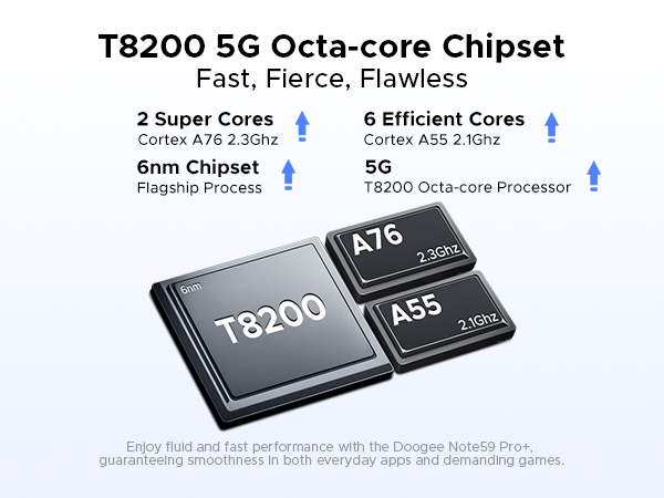 doogee.com